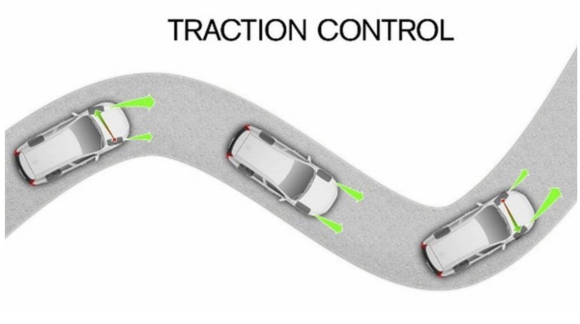 Nguyên lý hoạt động của Traction Control là gì ?